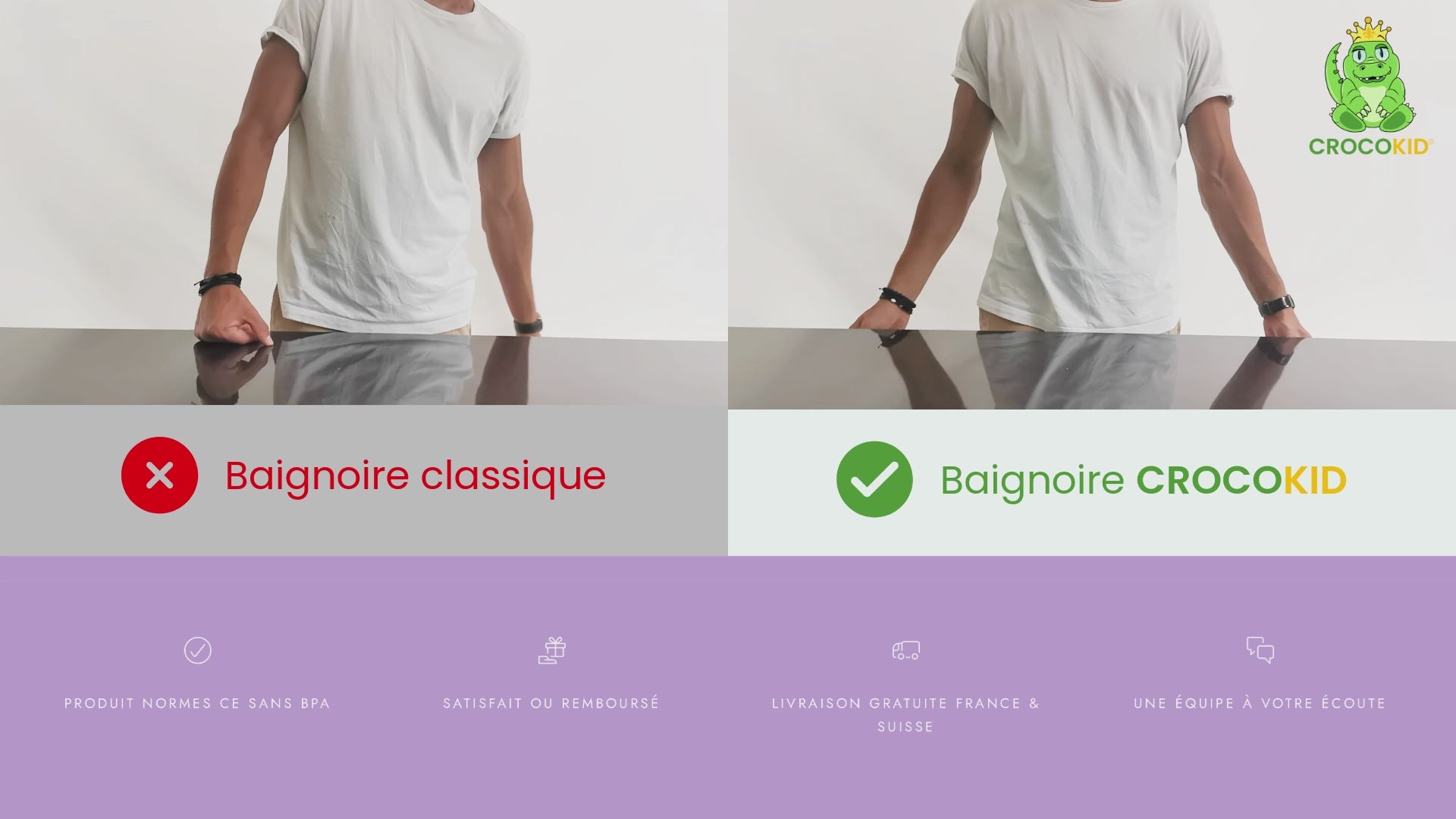 Comparaison baignoire pliable Crocokid vs autres marques